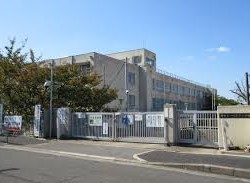 八田壮西小学校 / ( 周辺 )